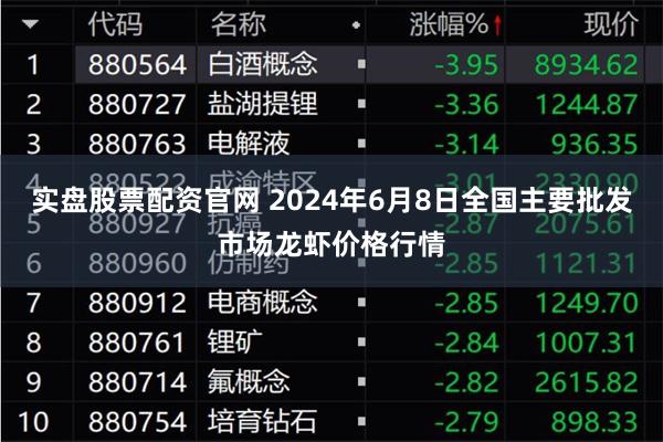 实盘股票配资官网 2024年6月8日全国主要批发市场龙虾价格行情