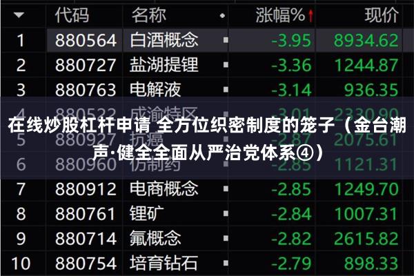 在线炒股杠杆申请 全方位织密制度的笼子（金台潮声·健全全面从严治党体系④）